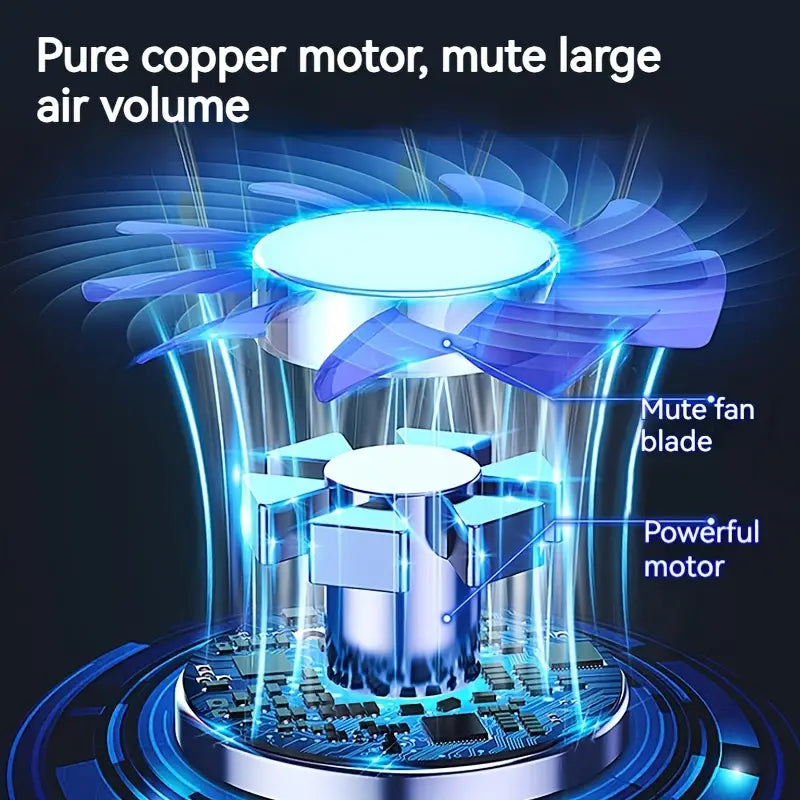 Magán: Large Battery Dual Motor Portable Fan – Blue