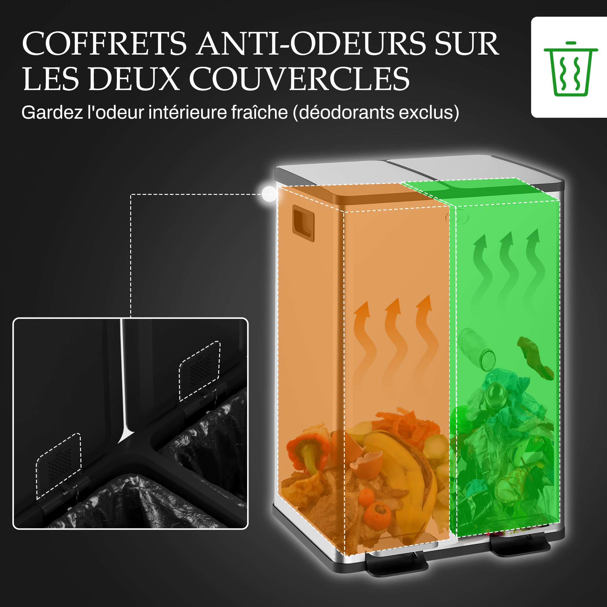 Magán: Poubelle de cuisine double, 2 x 28L, 2 couvercles à fermeture douce, seaux intérieurs amovibles et poignées