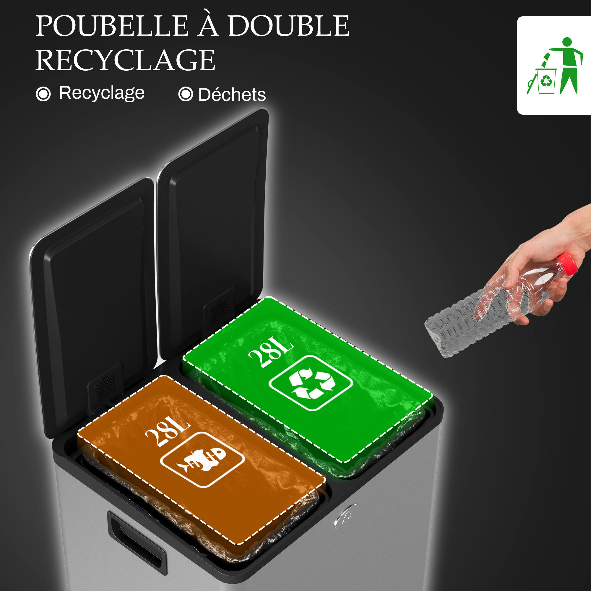 Magán: Poubelle de cuisine double, 2 x 28L, 2 couvercles à fermeture douce, seaux intérieurs amovibles et poignées